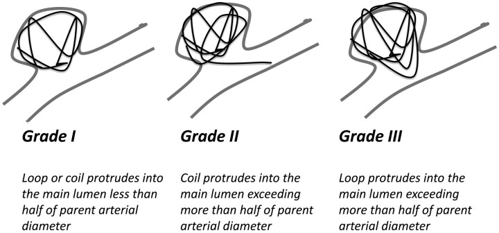 Fig 1.