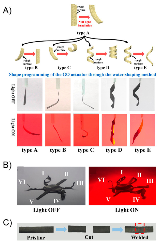 Figure 16