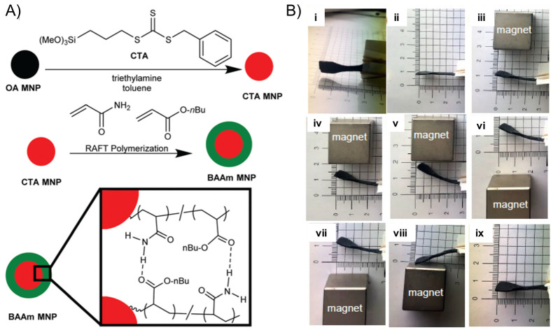 Figure 23