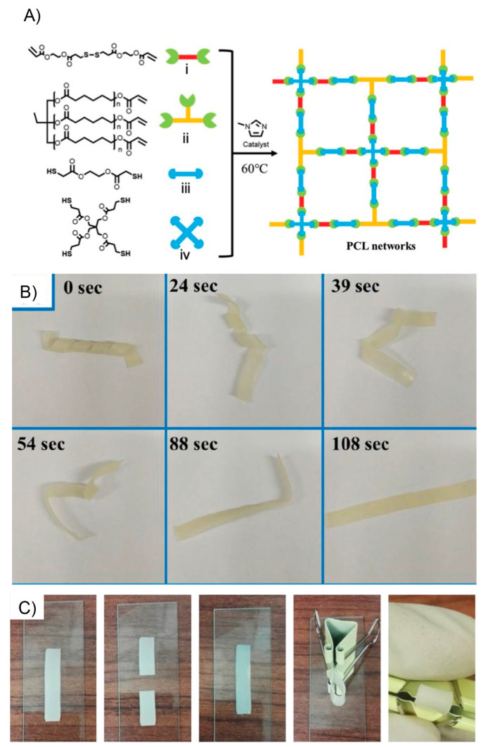 Figure 37