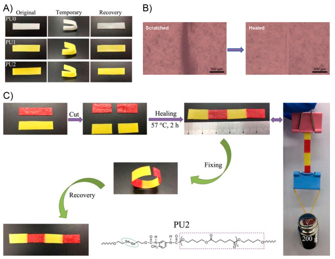 Figure 36