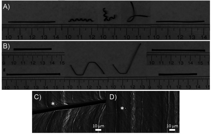 Figure 28