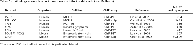 graphic file with name 1752tbl1.jpg