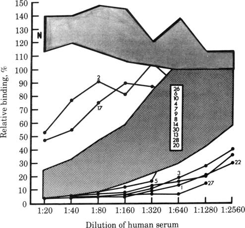 graphic file with name pnas00656-0541-a.jpg