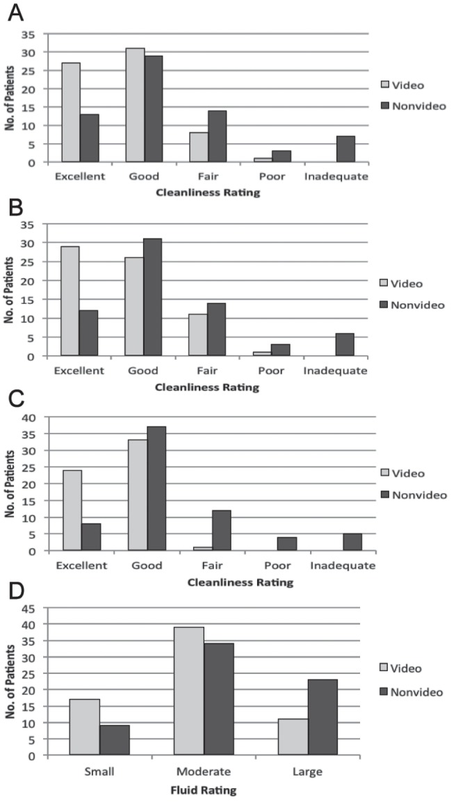 Figure 1)