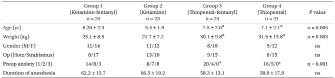 graphic file with name kjae-58-148-i001.jpg