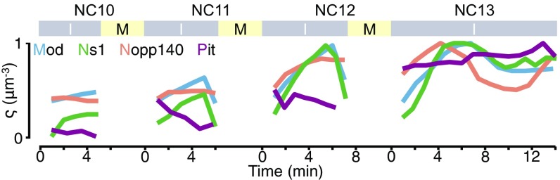 Fig. S1.