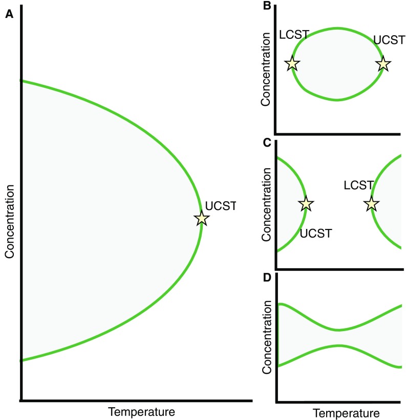 Fig. S5.