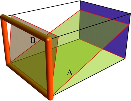 Figure 18.