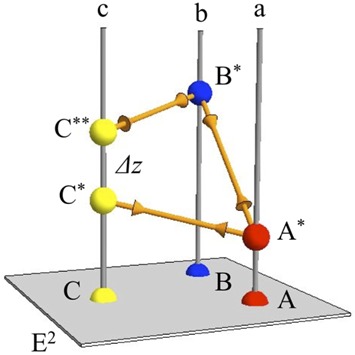 Figure 13.