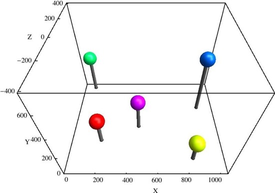 Figure 11.