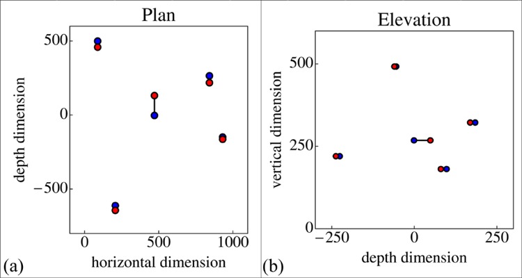 Figure 20.