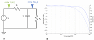 Fig 12
