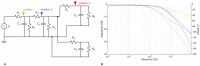 Fig 13