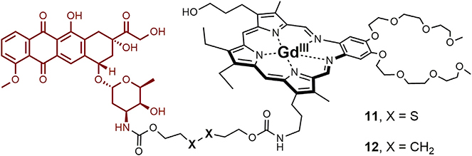 Figure 12.