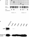 Fig 3.