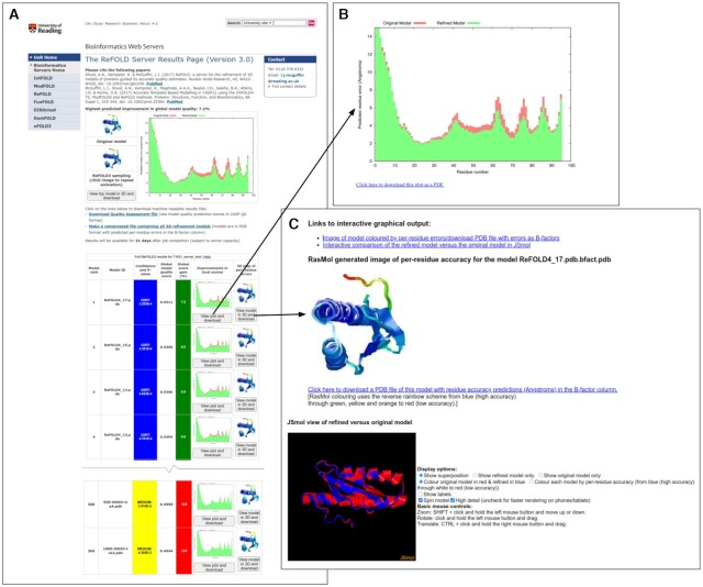 Figure 1.