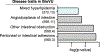Extended Data Fig. 9