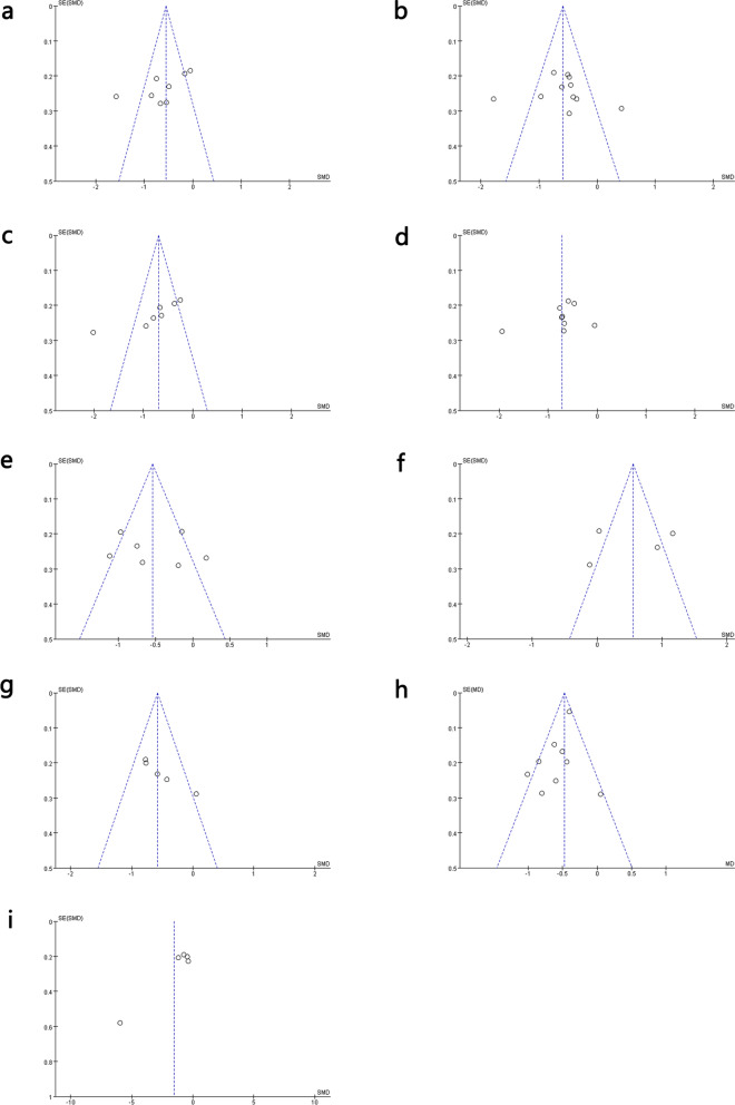 Fig. 12