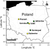 Location of the sampling sites.