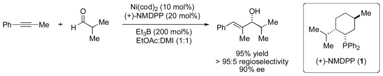 Scheme 2