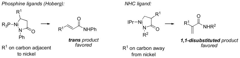 Scheme 10