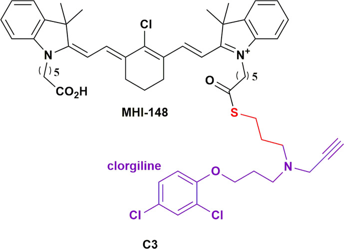 Figure 4