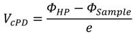 graphic file with name nanomaterials-04-00267-i001.jpg