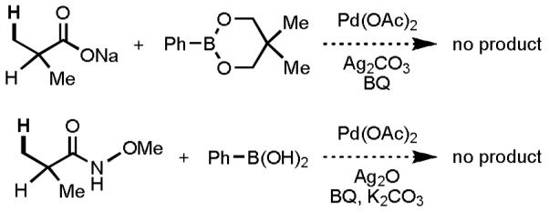 Scheme 14