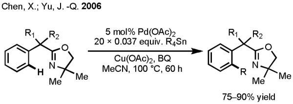 Scheme 7