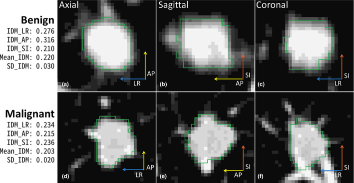 Figure 10