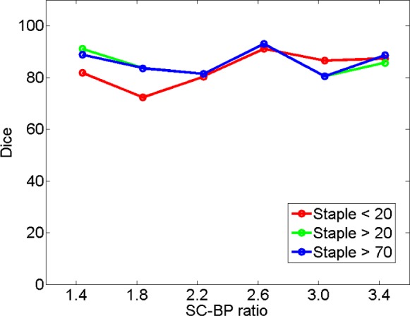 Fig. 12.