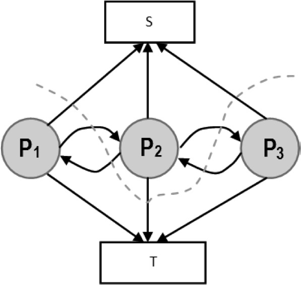 Fig. 3.