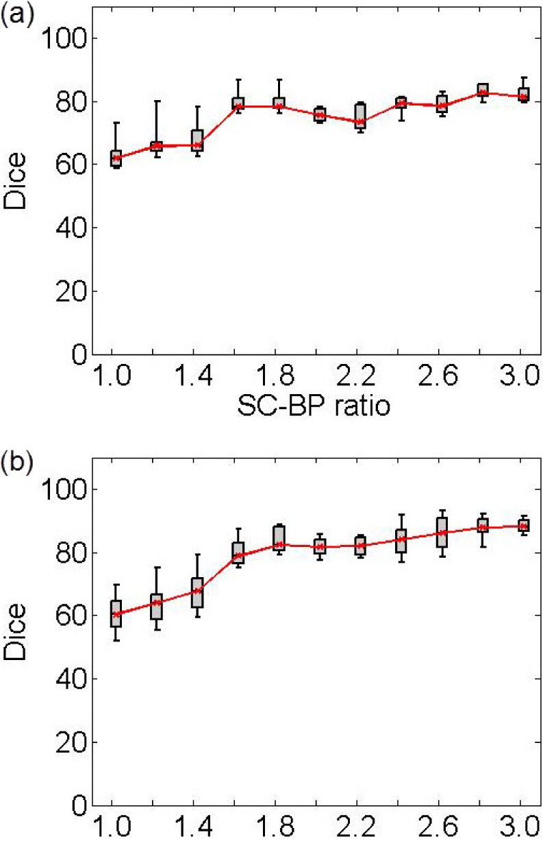 Fig. 6.