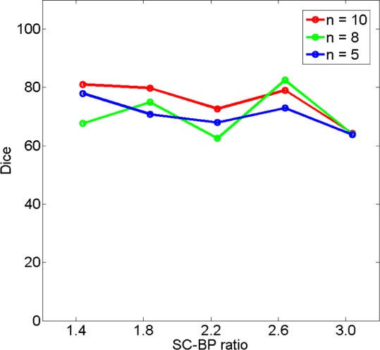 Fig. 13.