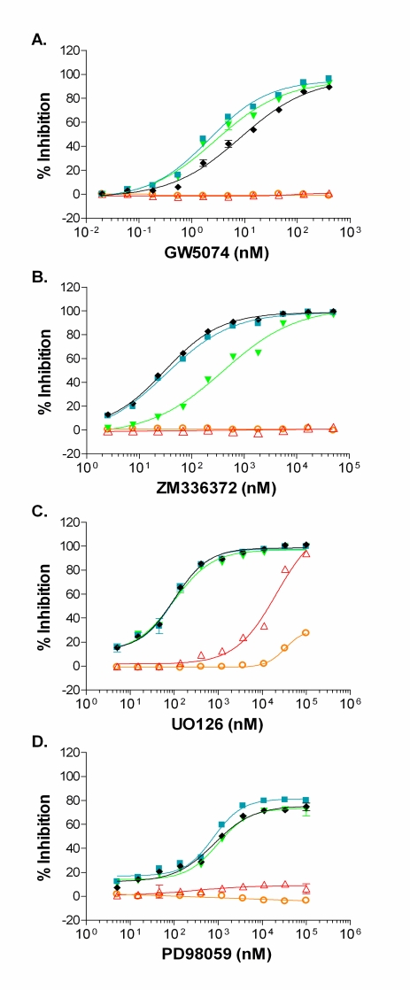 Fig. (6)