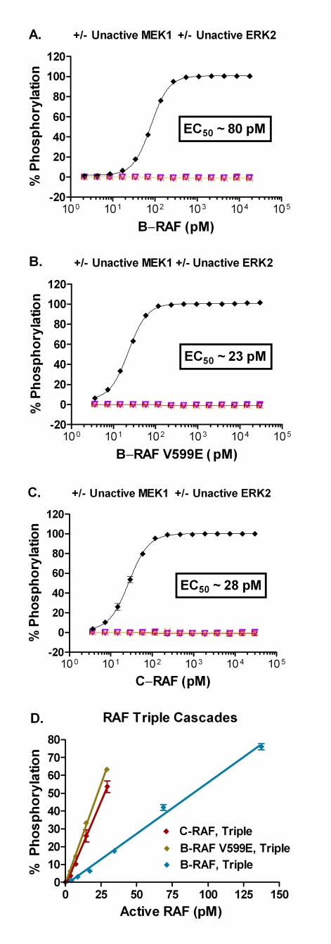 Fig. (4)