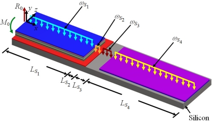 Figure 10.