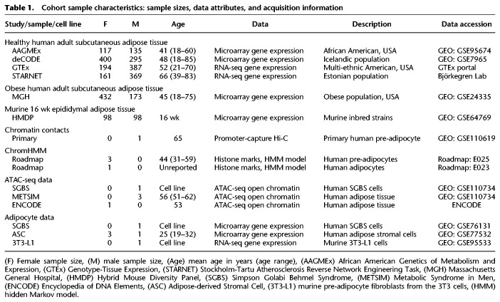 graphic file with name 1379tb01.jpg