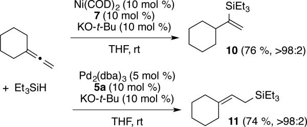 Scheme 3