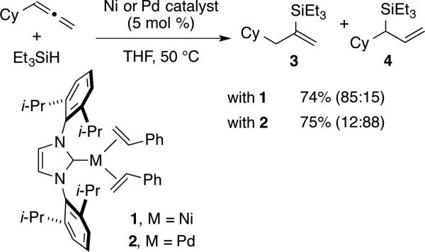 Scheme 2