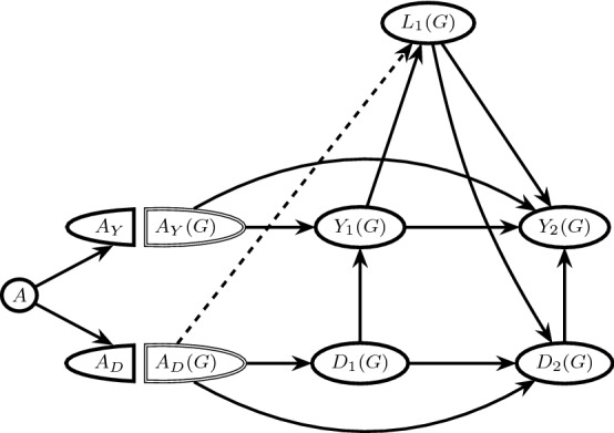 Fig. 11