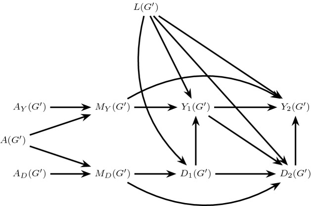 Fig. 10