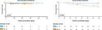Extended Data Fig. 10