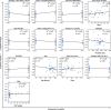 Extended Data Fig. 4