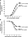 Fig. 9.