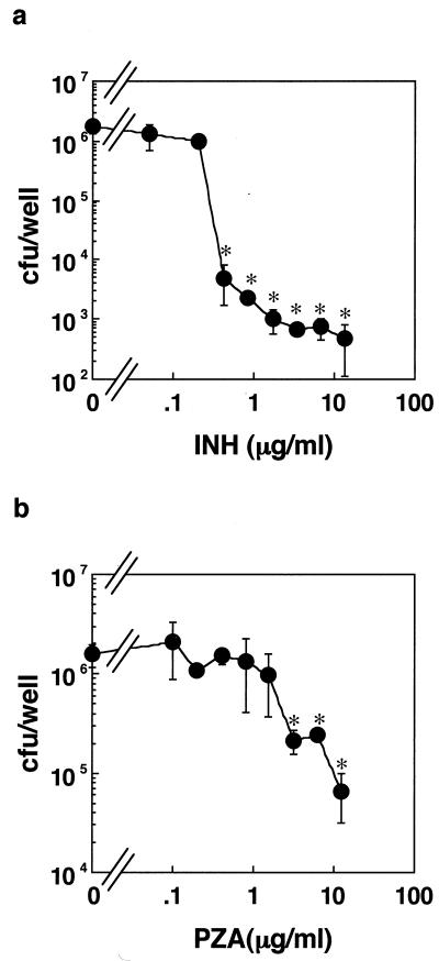 FIG. 5.