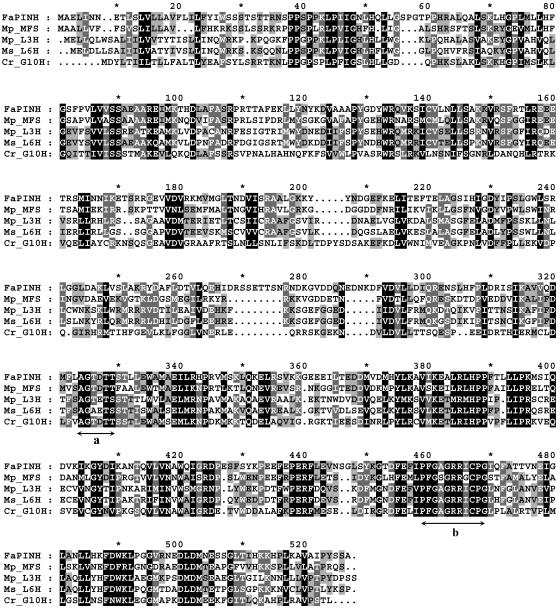 Figure 12.