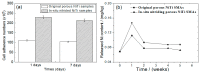 Figure 23