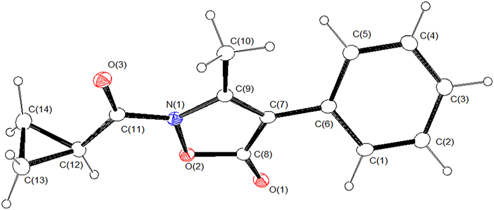 FIGURE 3